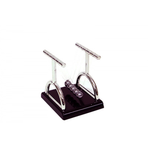 Denge Topları Denge Topları