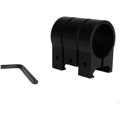 - Picatinny Raylı Lere Fener Ve Lazer Takma Aparatı - Picatinny Raylı Lere Fener Ve Lazer Takma Aparatı