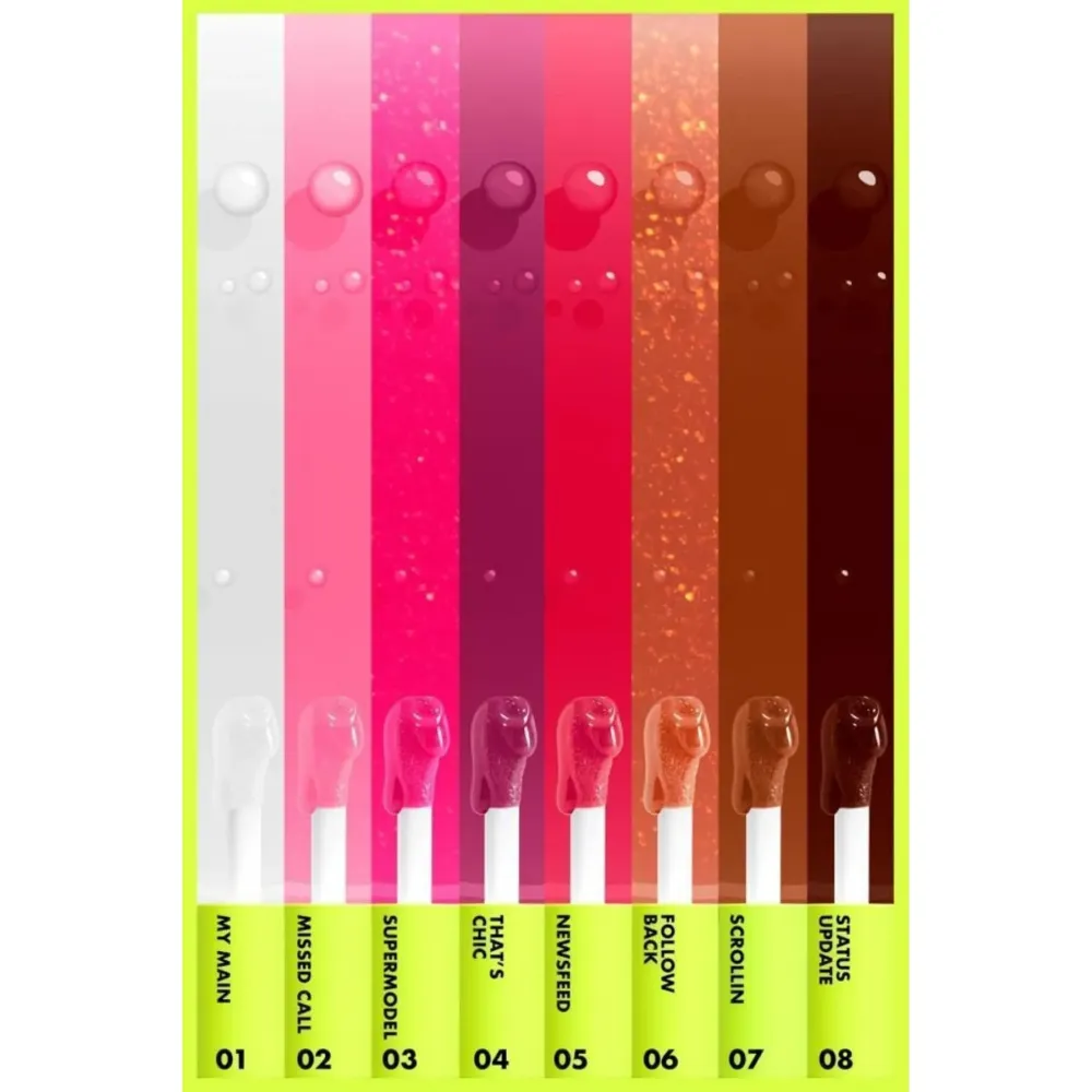 Nyx Status Update Fat Oil Lip Drip Parlatıcı Dudak Yağı Nyx Status Update Fat Oil Lip Drip Parlatıcı Dudak Yağı