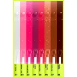 Nyx Status Update Fat Oil Lip Drip Parlatıcı Dudak Yağı Nyx Status Update Fat Oil Lip Drip Parlatıcı Dudak Yağı